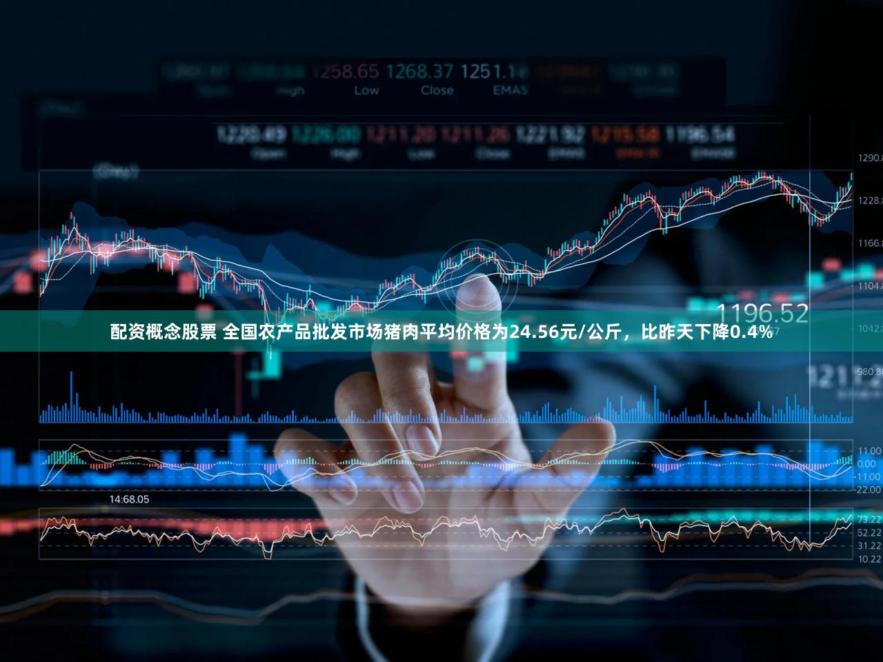 配资概念股票 全国农产品批发市场猪肉平均价格为24.56元/公斤，比昨天下降0.4%