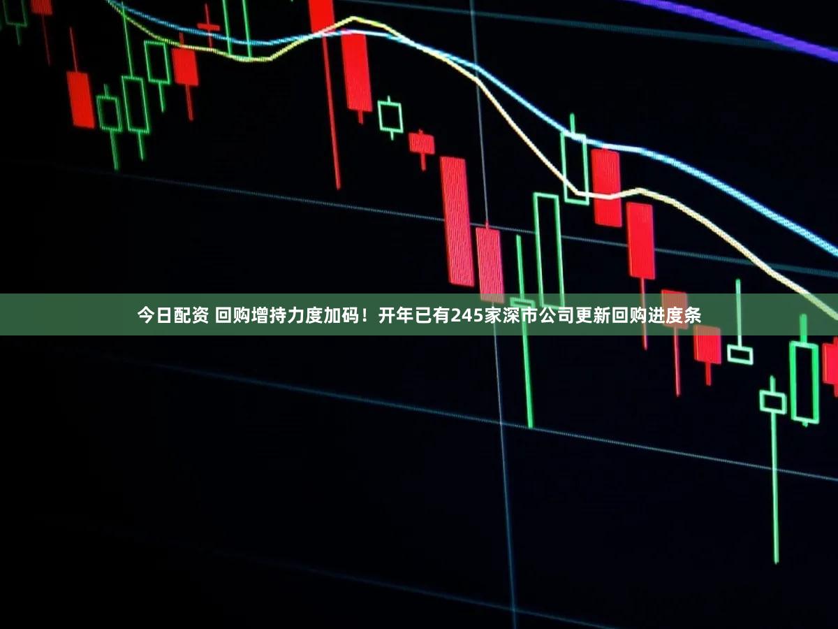 今日配资 回购增持力度加码！开年已有245家深市公司更新回购进度条