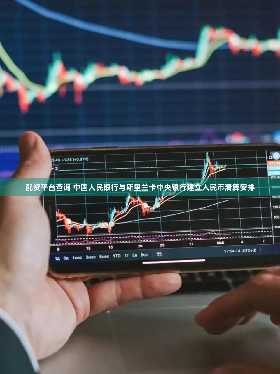 配资平台查询 中国人民银行与斯里兰卡中央银行建立人民币清算安排