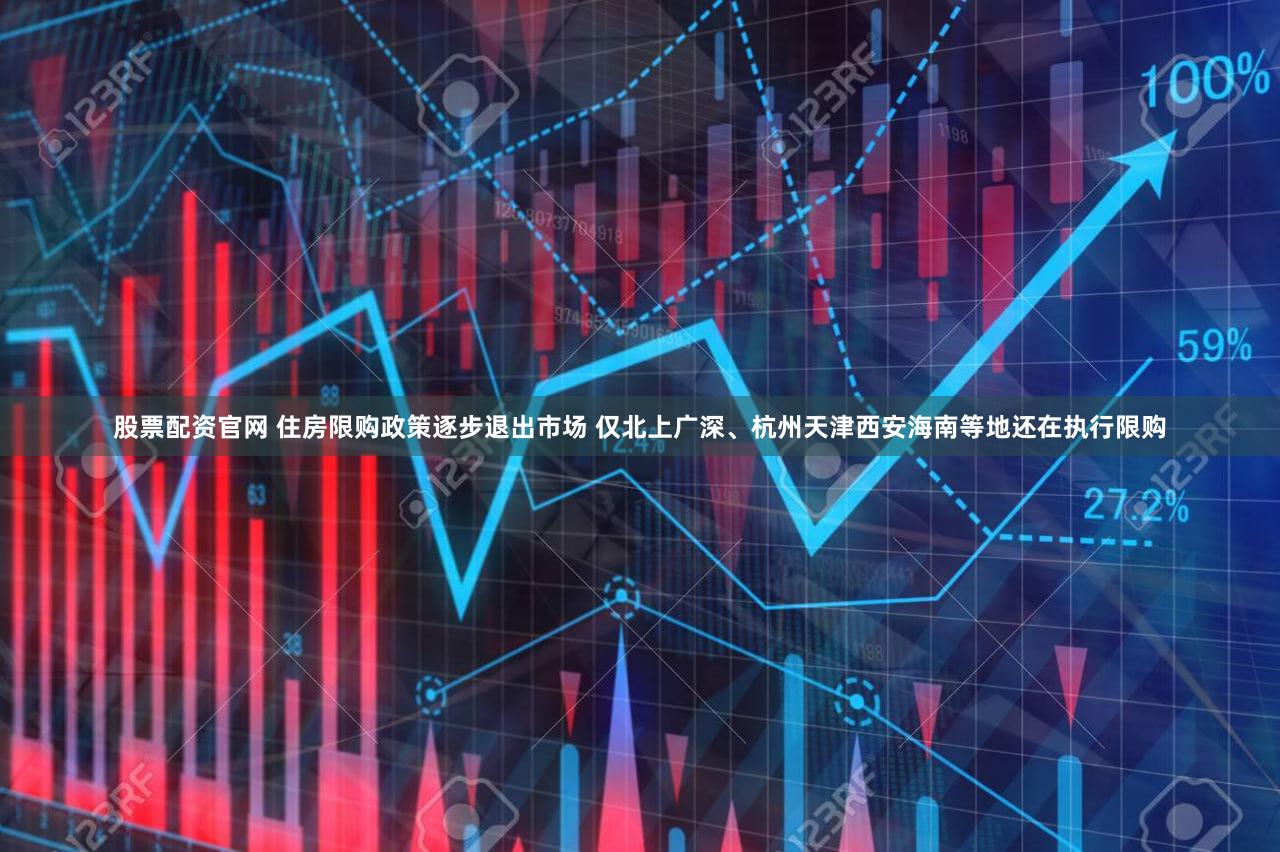 股票配资官网 住房限购政策逐步退出市场 仅北上广深、杭州天津西安海南等地还在执行限购