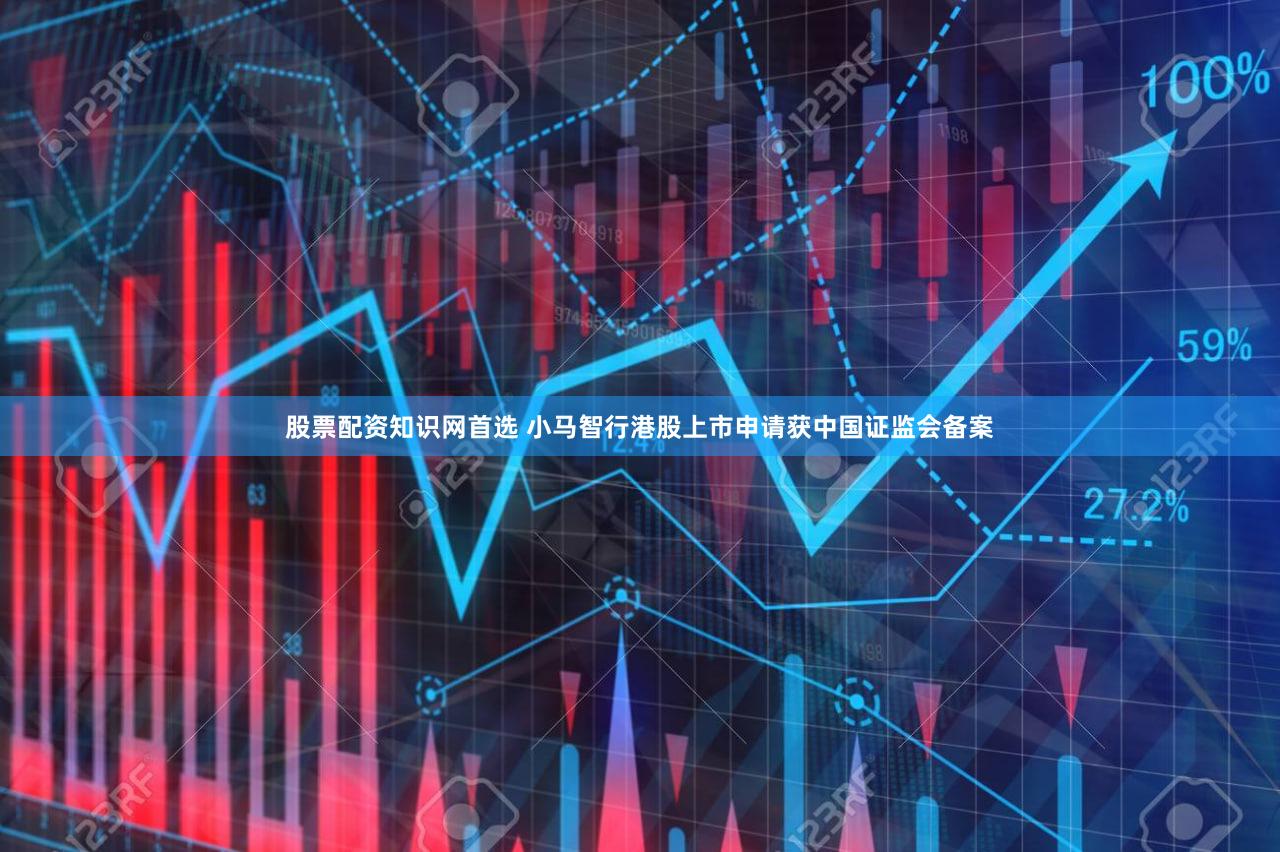 股票配资知识网首选 小马智行港股上市申请获中国证监会备案